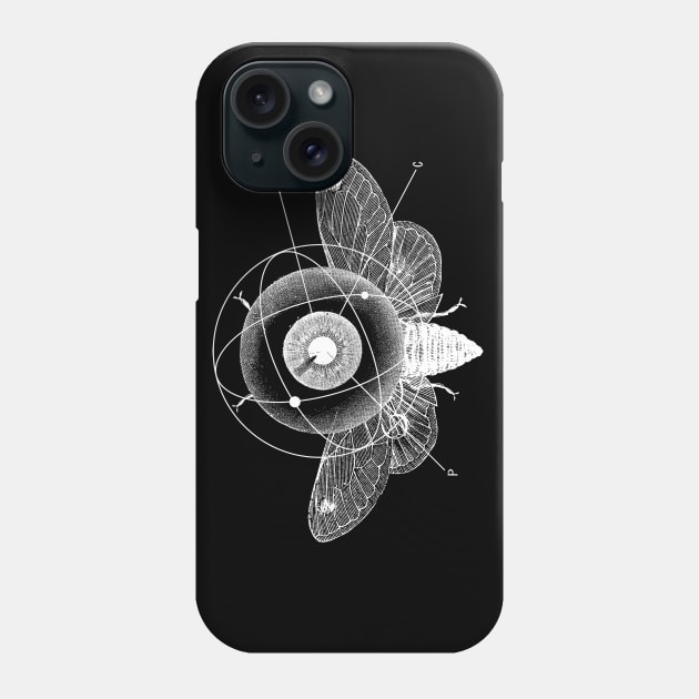 Big brother's eye Phone Case by BRAVE CREATION