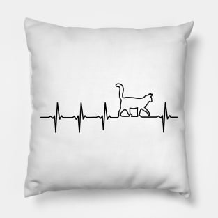 CAT Heartbeat EKG Pillow