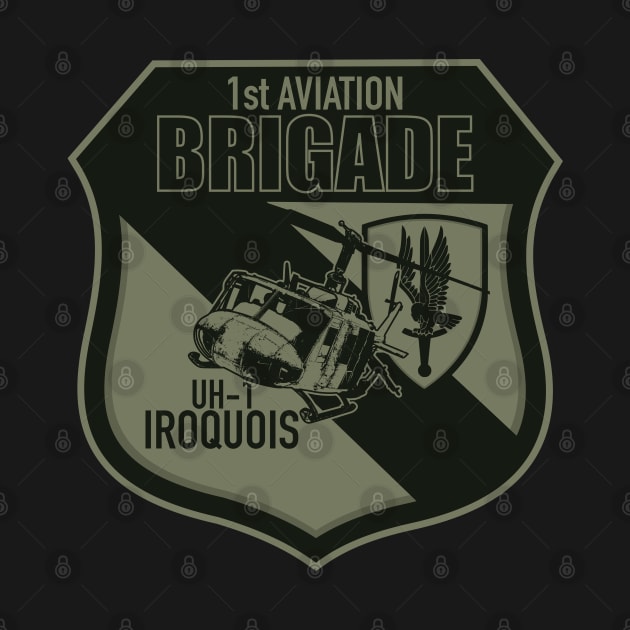 1st Aviation Brigade by TCP