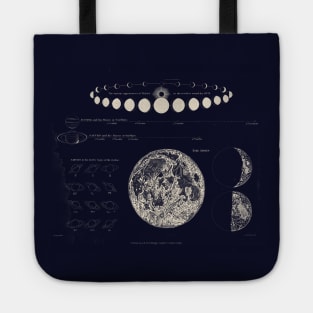 Saturn, Venus & Moon Astronomy Chart | Squid Ink Black Tote