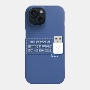 Against All Odds Phone Case