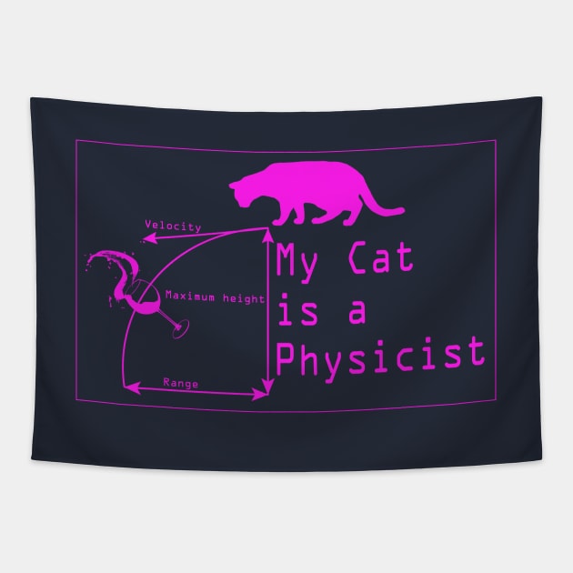 My Cat Is A Physicist – Pink Print Tapestry by In-Situ