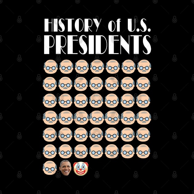 History of the US Presidents (long version 45) by skittlemypony