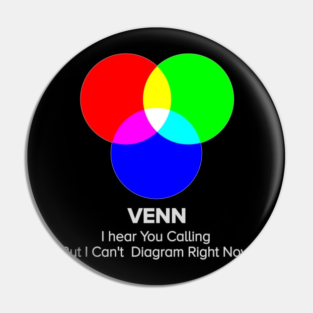 Venn Diagram Funny Saying Pin by DanielLiamGill