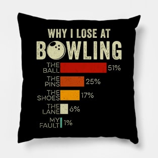 Why I lose at Bowling Funny Pillow