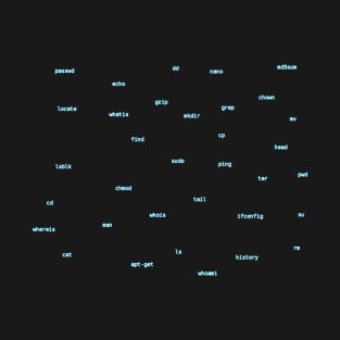 LinuxCommandsv1.3 T-Shirt