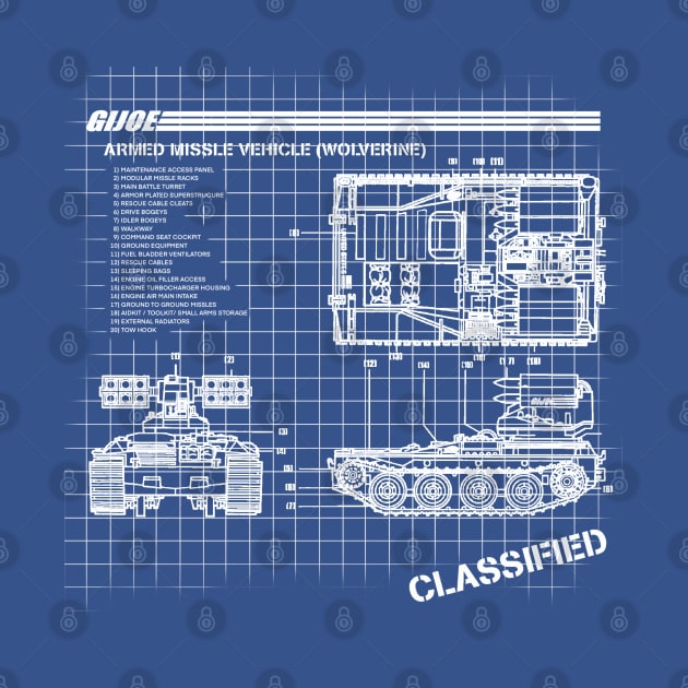 Missle Vehicle Blueprints by TheBlindTag