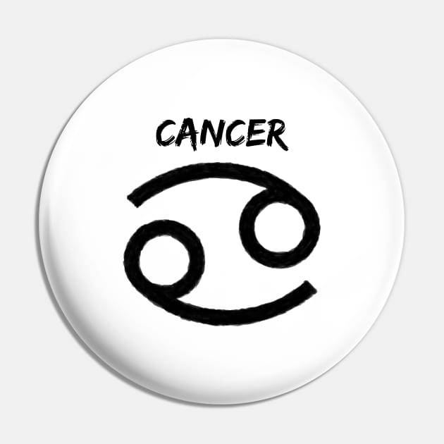 CANCER IN OIL Pin by jcnenm