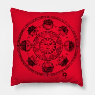 Medieval Astronomical Chart of Planets Pillow