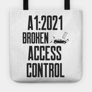 Secure Coding OWASP A1 2021 Broken Access Control Tote