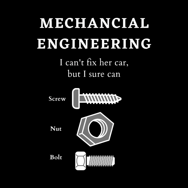 Mechanical Engineering by Humor me Engineering and Math