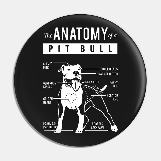 The Anatomy Pitbull Pin by cubin