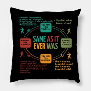 Talking Heads Once In A Lifetime Circular Flowchart Pillow