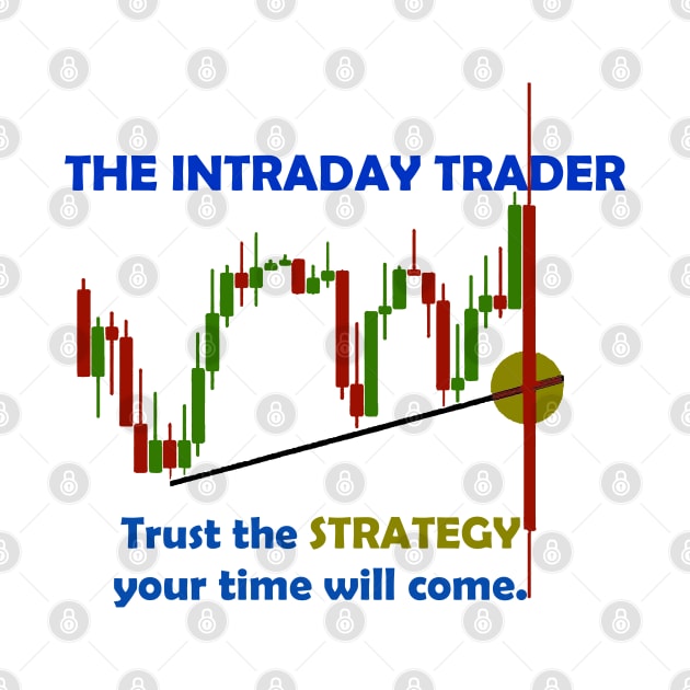 Intraday Trader by Proway Design