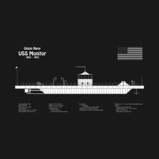 USS Monitor ship. Ironclad of American Civil War - PBDpng T-Shirt