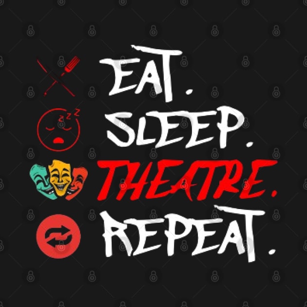 Eat Sleep Theatre Repeat by KoumlisArt