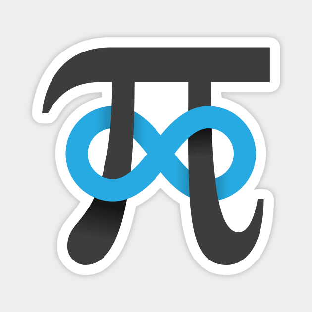 pi day Magnet by Fun Purchase