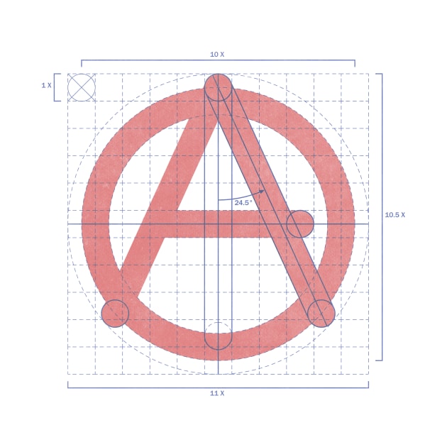 anarchist symbol - on 'white' by BrownWoodRobot