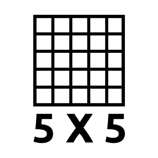 5x5 by cubinglife