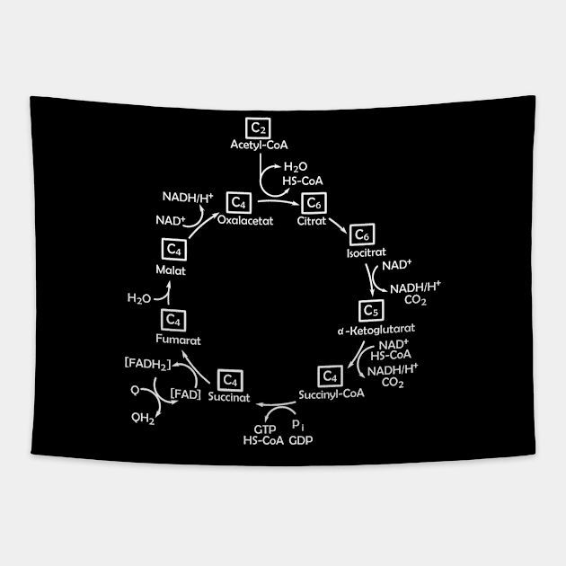 Citric Acid Cycle Biochemistry Biochemist Biology Tapestry by Krautshirts