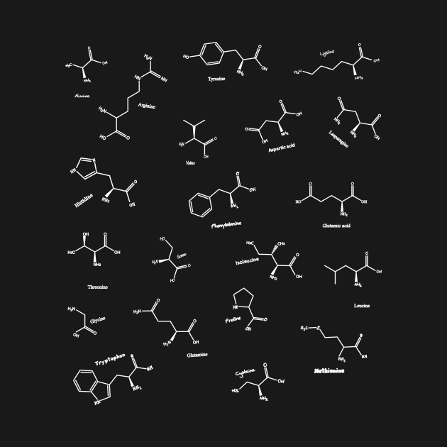 Amino Acids by Polyart