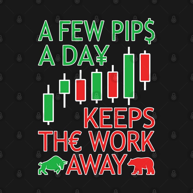 Forex Trading | Day Trader & Currency Trader | A Few Pips by auviba-design