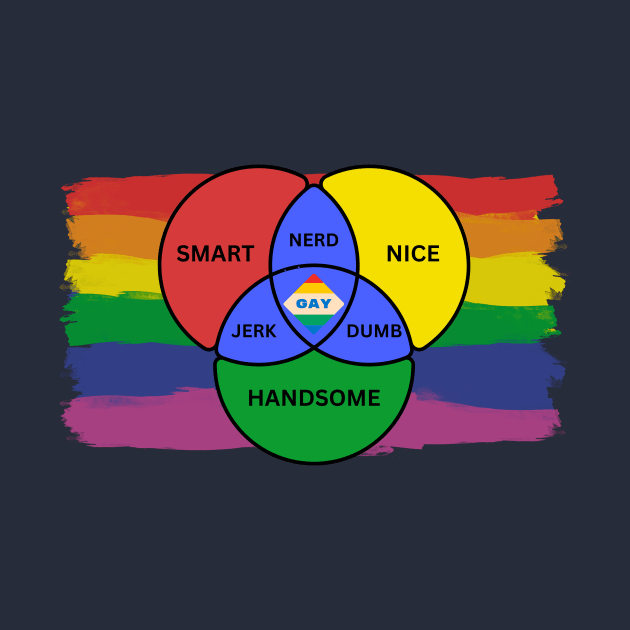 Gay Men Funny Ven Diagram by Prideopenspaces