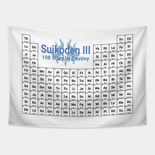 Suikoden III: 108 Stars of Destiny Periodic Table Tapestry by inotyler