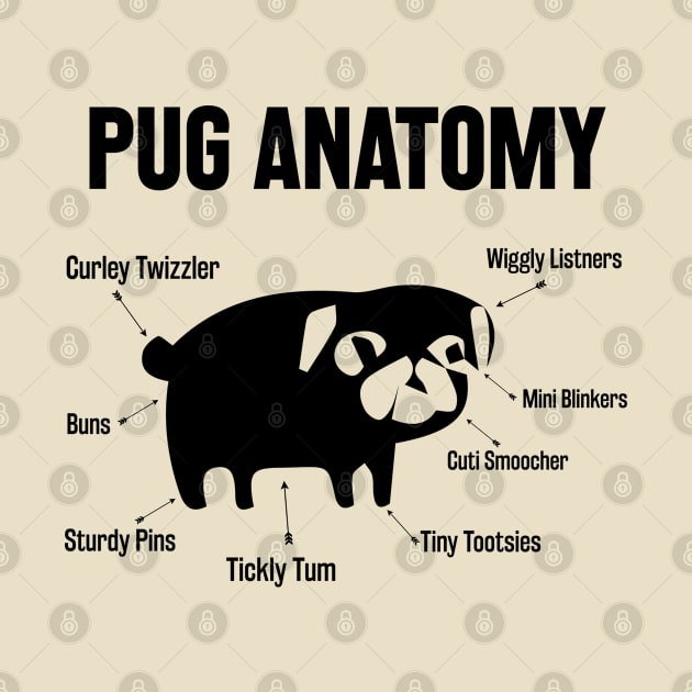 Pug Anatomy by StarWheel