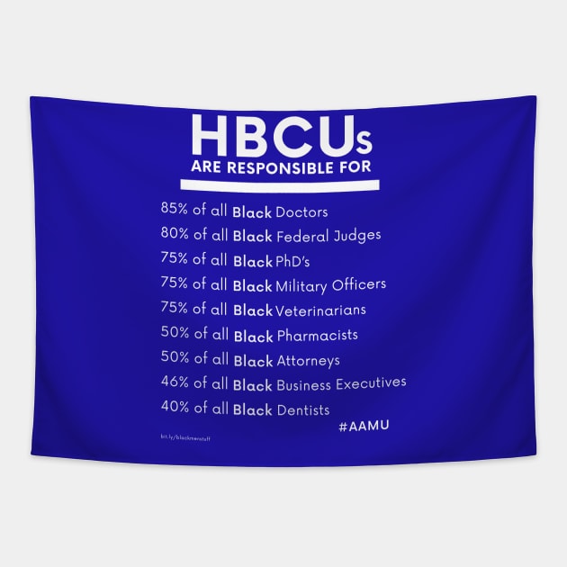 HBCUs are responsible for... (AAMU) Tapestry by BlackMenStuff