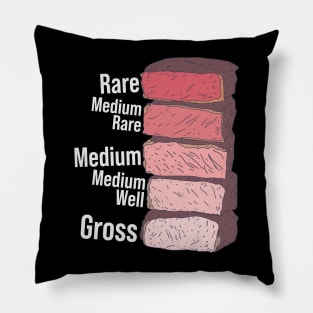 Rare Steak - Steakhouse Guide - BBQ Grillmaster Pillow