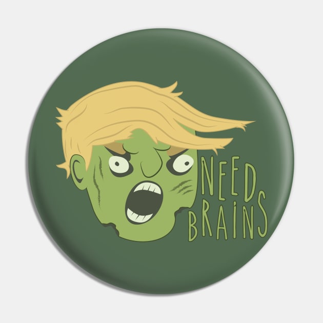 Need Brains Pin by sadsquatch