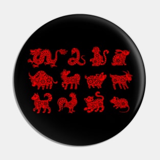 Chinese horoscope animals Pin