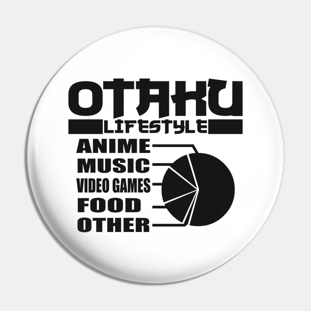 Otaku Lifestyle - Funny Anime Manga Ecchi Cosplay Gift For Boys & Girls, Teens Pin by Art Like Wow Designs