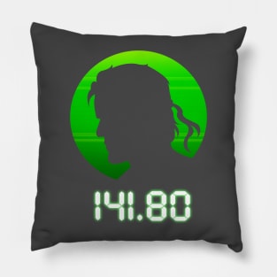 a CODEC call Pillow