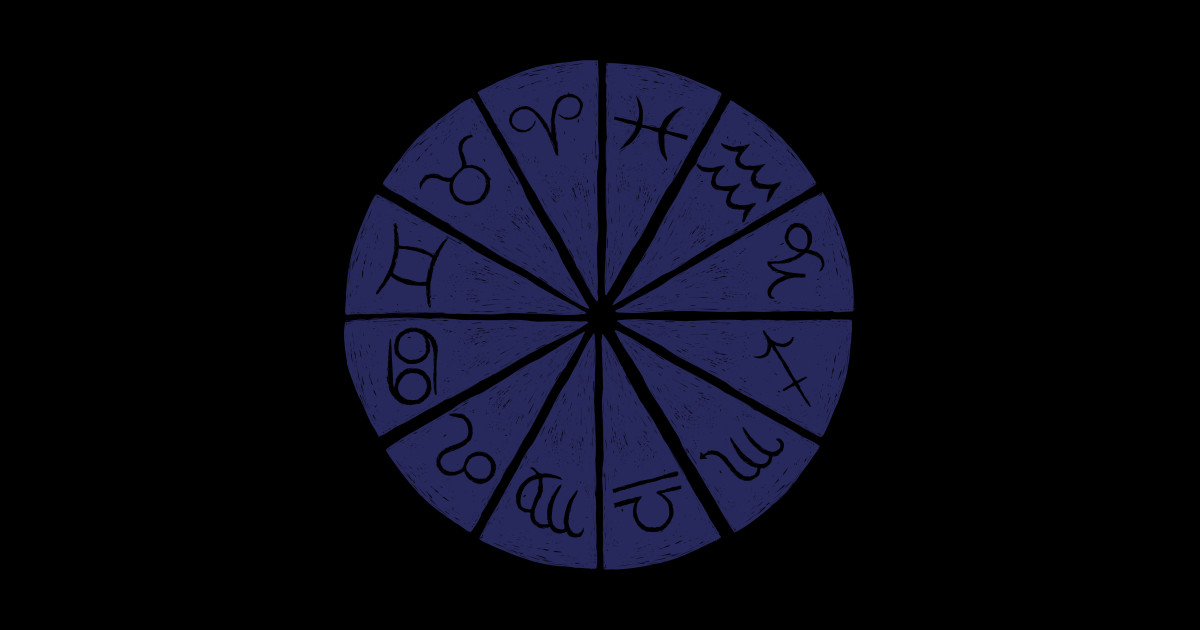 Astrology zodiac signs Zodiac Astrology Sign Horoscope Posters and