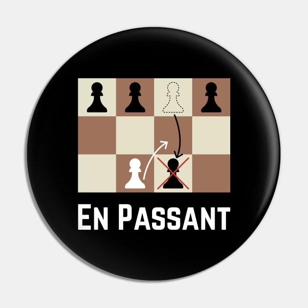 En Passant  Special Chess Moves 