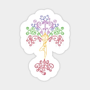 Chakra Colored Tree Pose Magnet