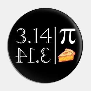 Pi Backwards is Pie d Pin