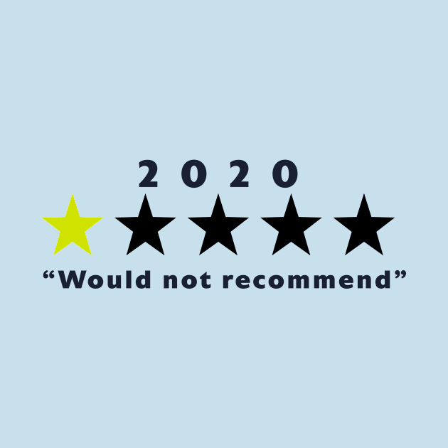 2020 - Would not recommend by Room Thirty Four