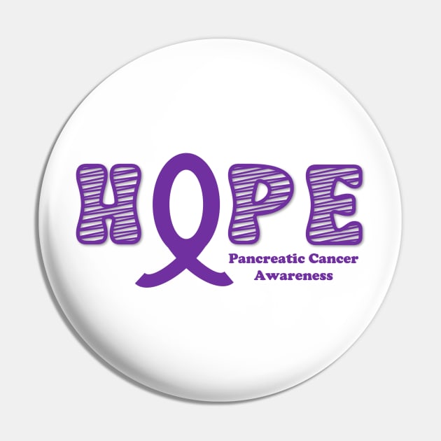 PanCan Awareness Pin by Funandez