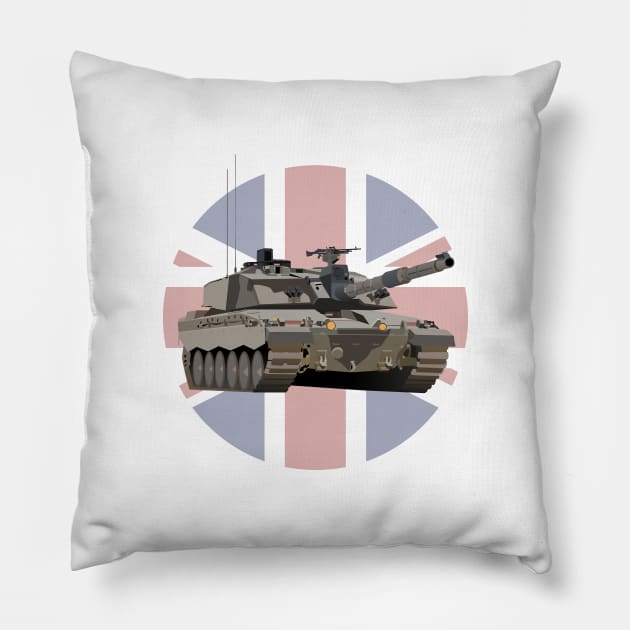 Challenger 2 British Battle Tank Pillow by NorseTech