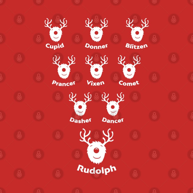 Cute Reindeer Formation by atomguy