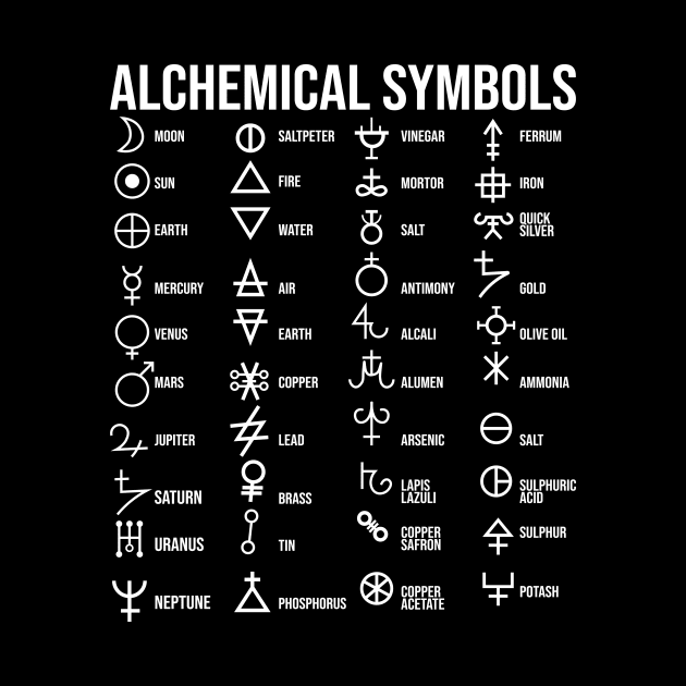 Alchemy Symbols Materia Prima by QQdesigns