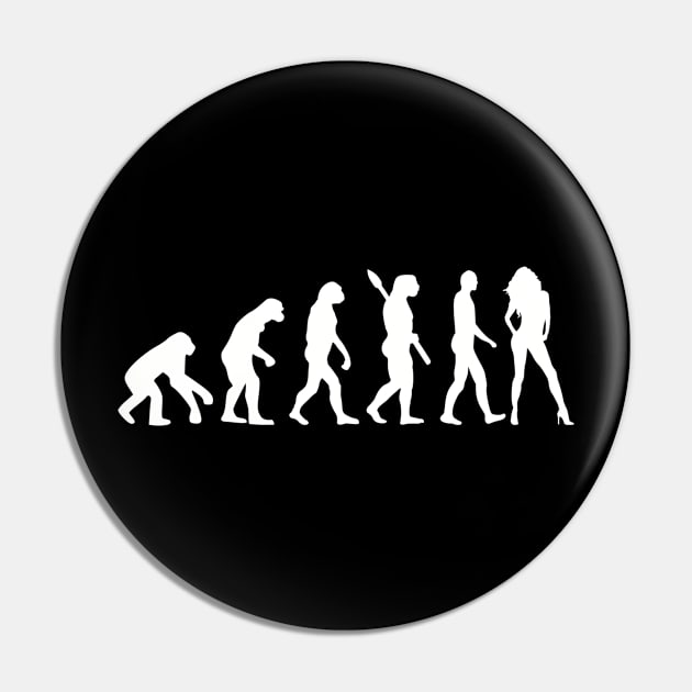 Model evolution Pin by Designzz