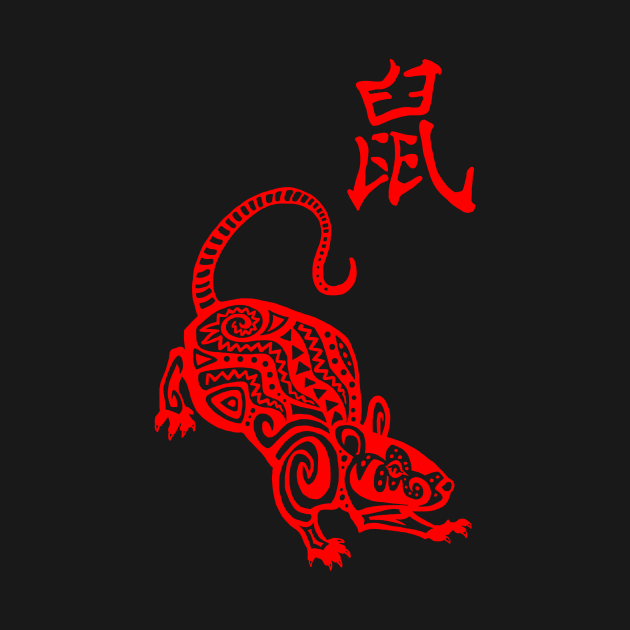 chinese astrology year of the rat