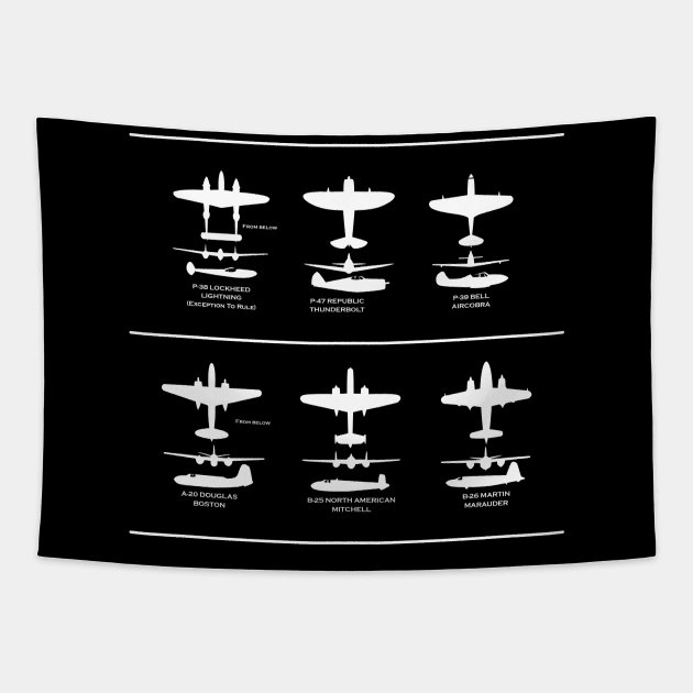 Aviation Set Tapestry by MARGARIYAH