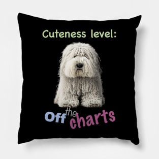 Dog Pet Cuteness Level Cute Adorable Funny Quote Pillow