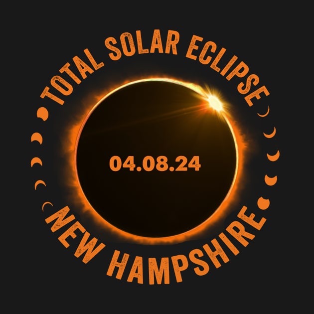 New Hampshire copy Total Solar Eclipse 2024 American Totality April 8 by Sky at night