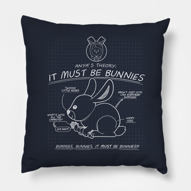 It must be bunnies Pillow by Queenmob